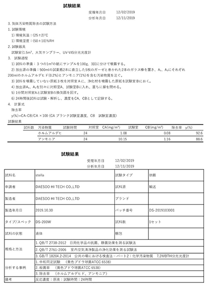 アンモニア・ホルムアルデヒド